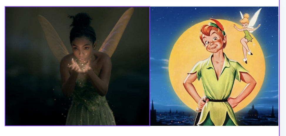 https://collider.com/peter-pan-movie-book-comparison/ https://abcnews.go.com/GMA/Culture/yara-shahidi-playing-tinker-bell-surreal-full-circle/story?id=98804361